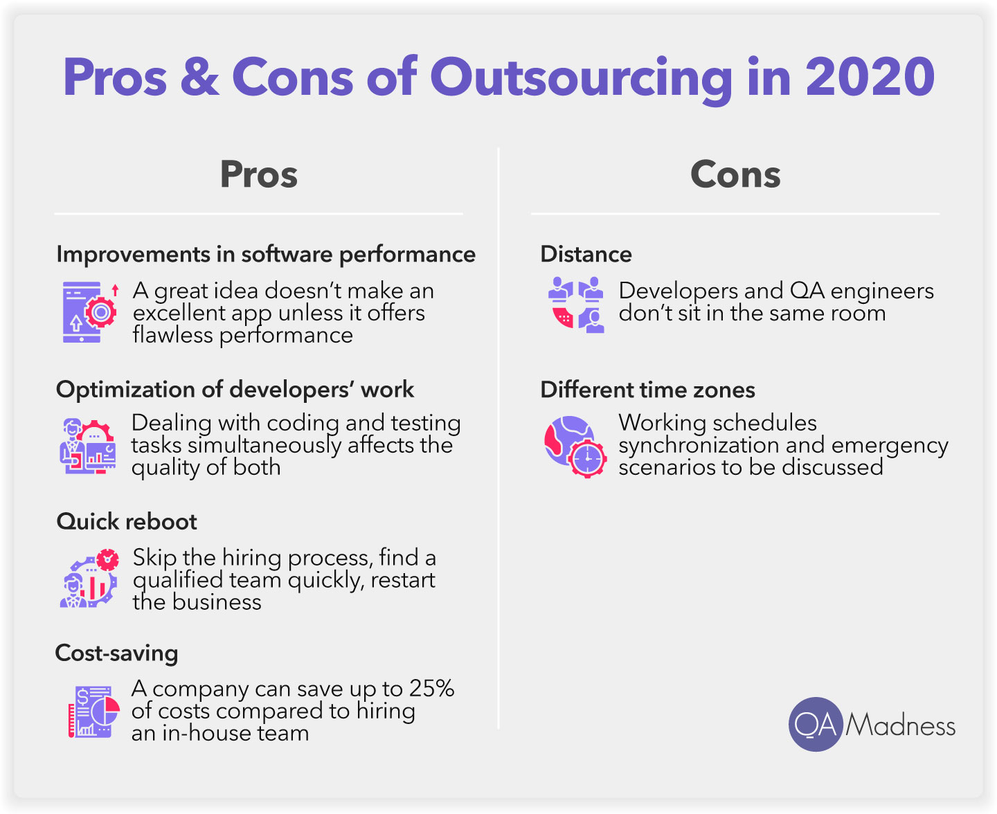 Outsourcing Can Help 01 3