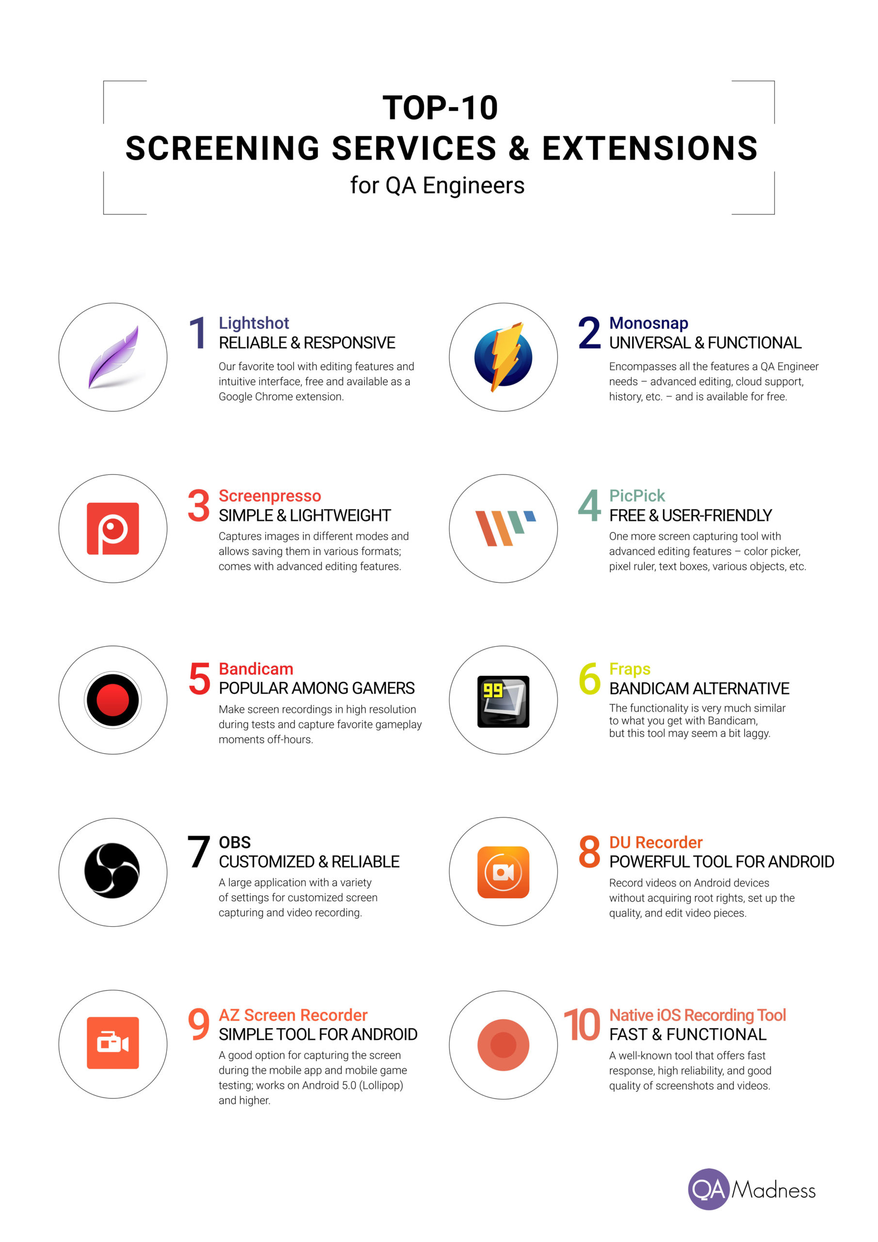 Top 10 Screening Services & Extensions for QA Engineers