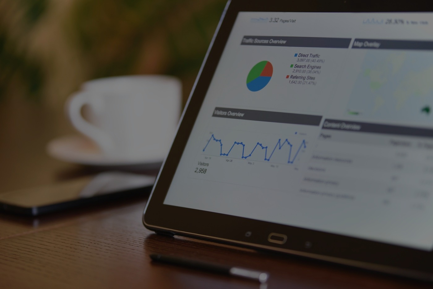 Quick QA Team Scaling for Supply Chain Software Company