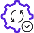 Performance Testing