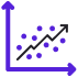 Regression Testing