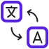 Localization Testing